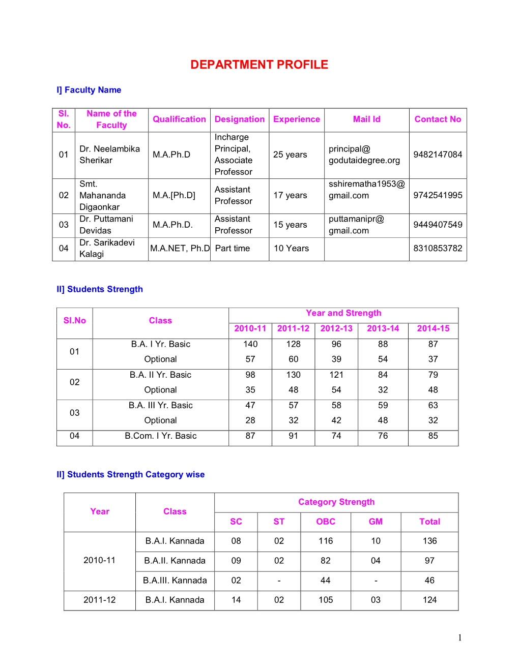 Kannada 08 02 116 10 136