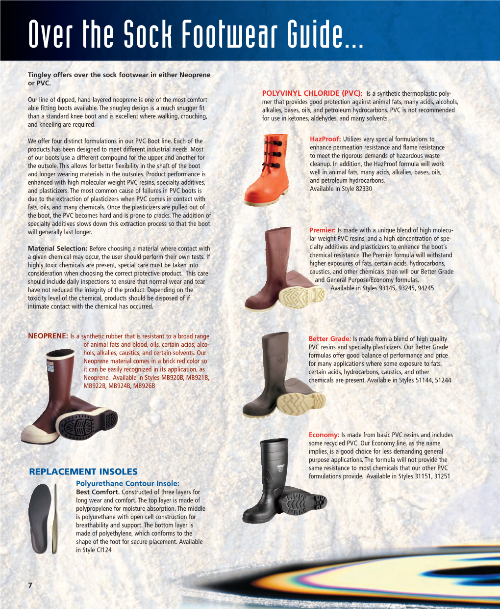 Over the Sock Footwear Guide