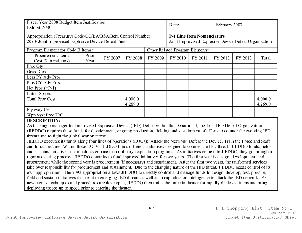 Exhibit P-40, Budget Item Justification, Fiscal Year (FY) 2006 Budget Estimates