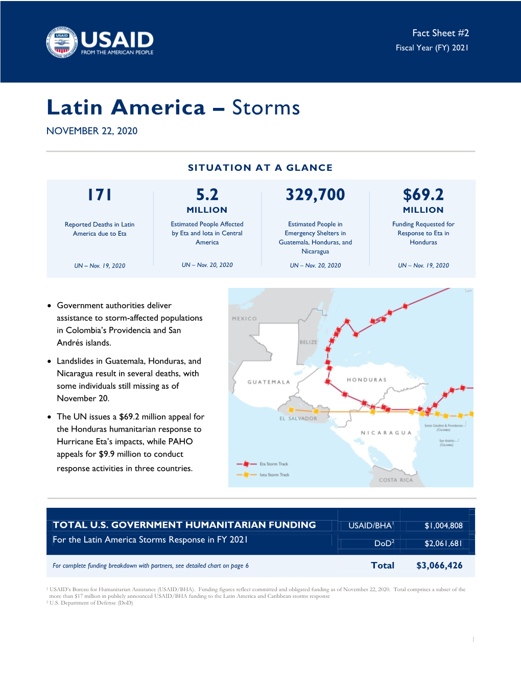 Latin America – Storms NOVEMBER 22, 2020