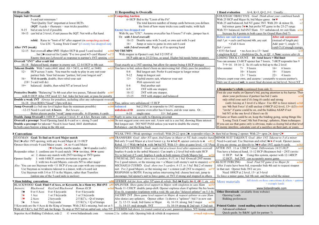 Acol Bidding Cribsheet.Xlsx