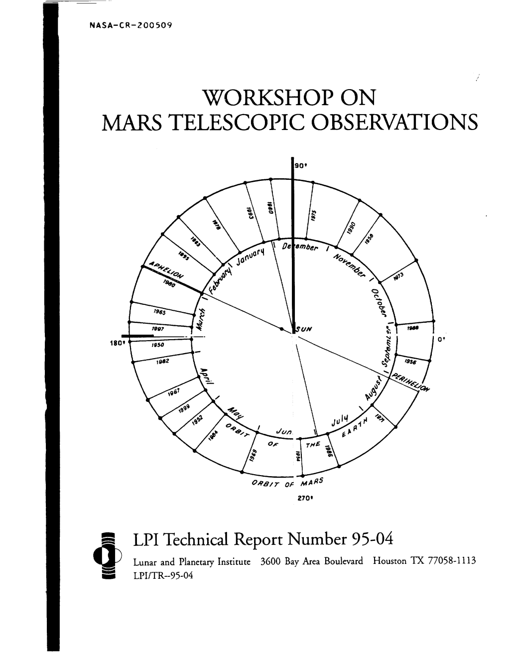 Workshop on Mars Telescopic Observations