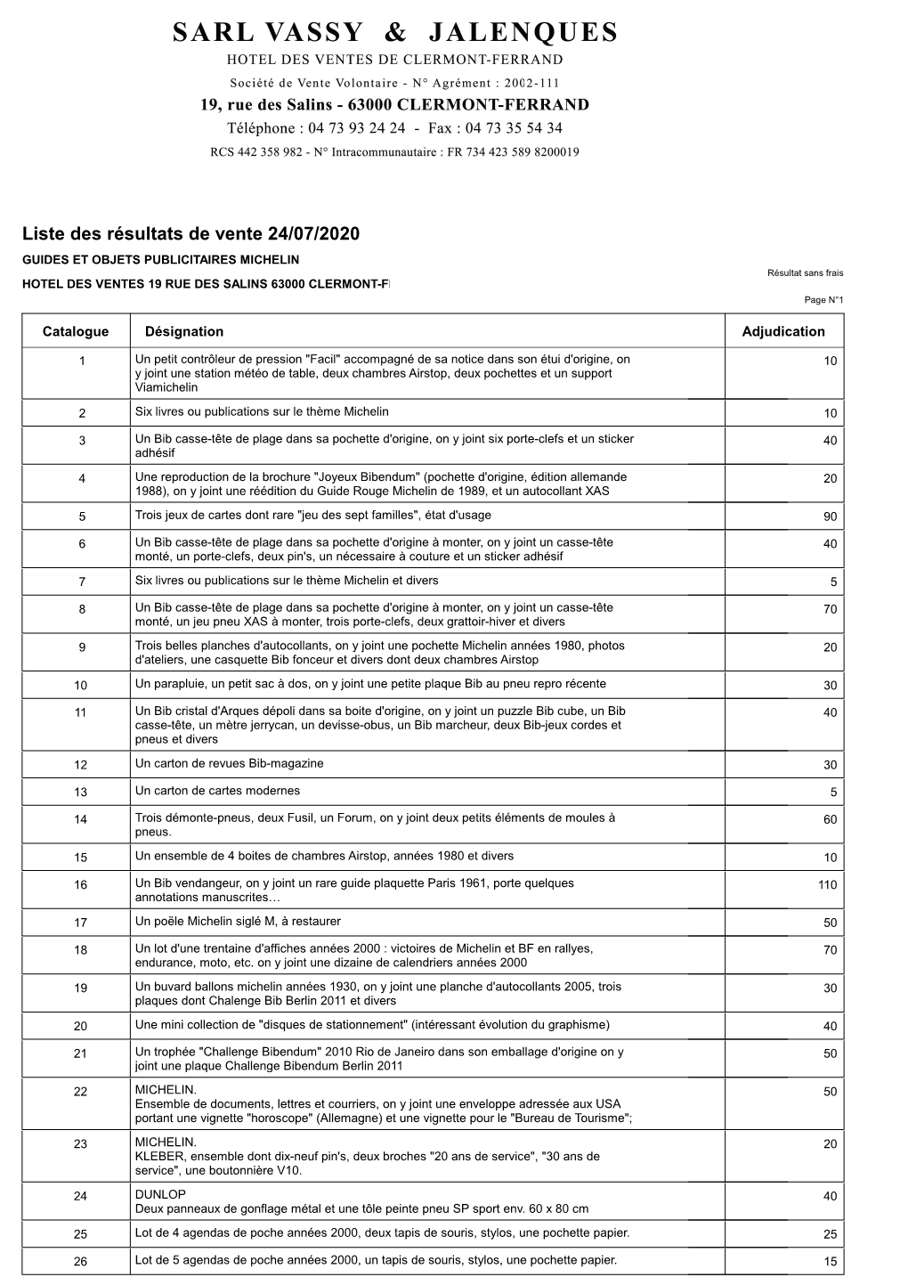 Liste Des Résultats De Vente 24/07/2020 GUIDES ET OBJETS PUBLICITAIRES MICHELIN Résultat Sans Frais HOTEL DES VENTES 19 RUE DES SALINS 63000 CLERMONT-FERRAND Page N°1