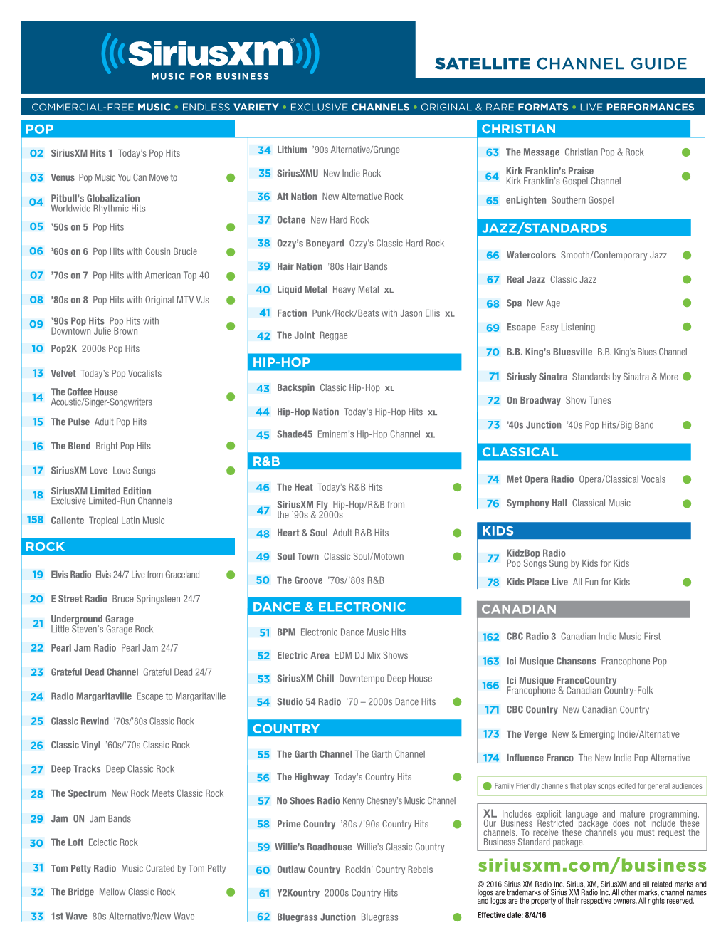 MFB Satellite Channel Lineup