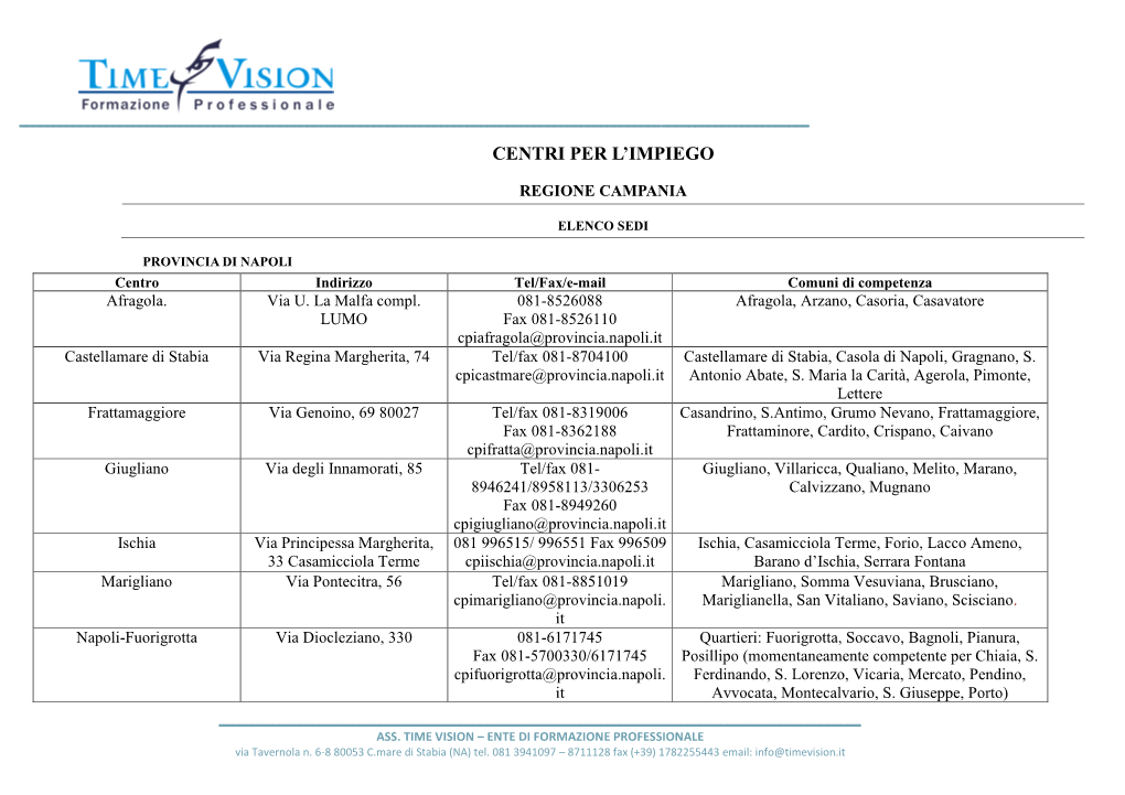 Elenco Centri Per L'impiego Campania