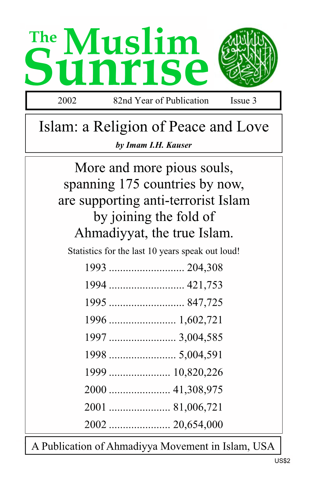 The Muslim Sunrise 2002 82Nd Year of Publication Issue 3 Islam: a Religion of Peace and Love by Imam I.H