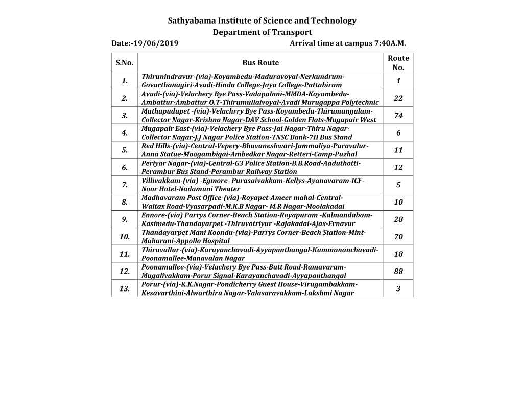 Sathyabama Institute of Science and Technology Department of Transport Date:-19/06/2019 Arrival Time at Campus 7:40A.M