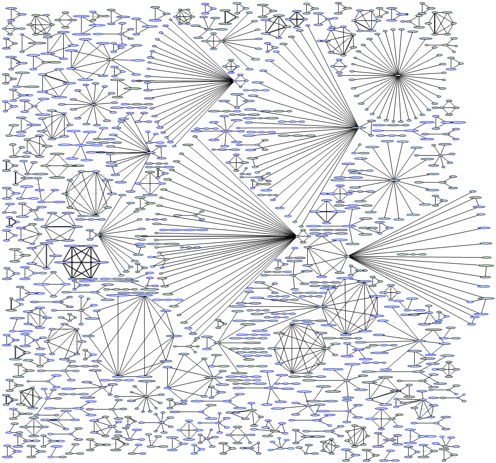 Libmcs-Dev Zope-Plone3 Zope-Externaleditor 0. Poppler-Utils 0