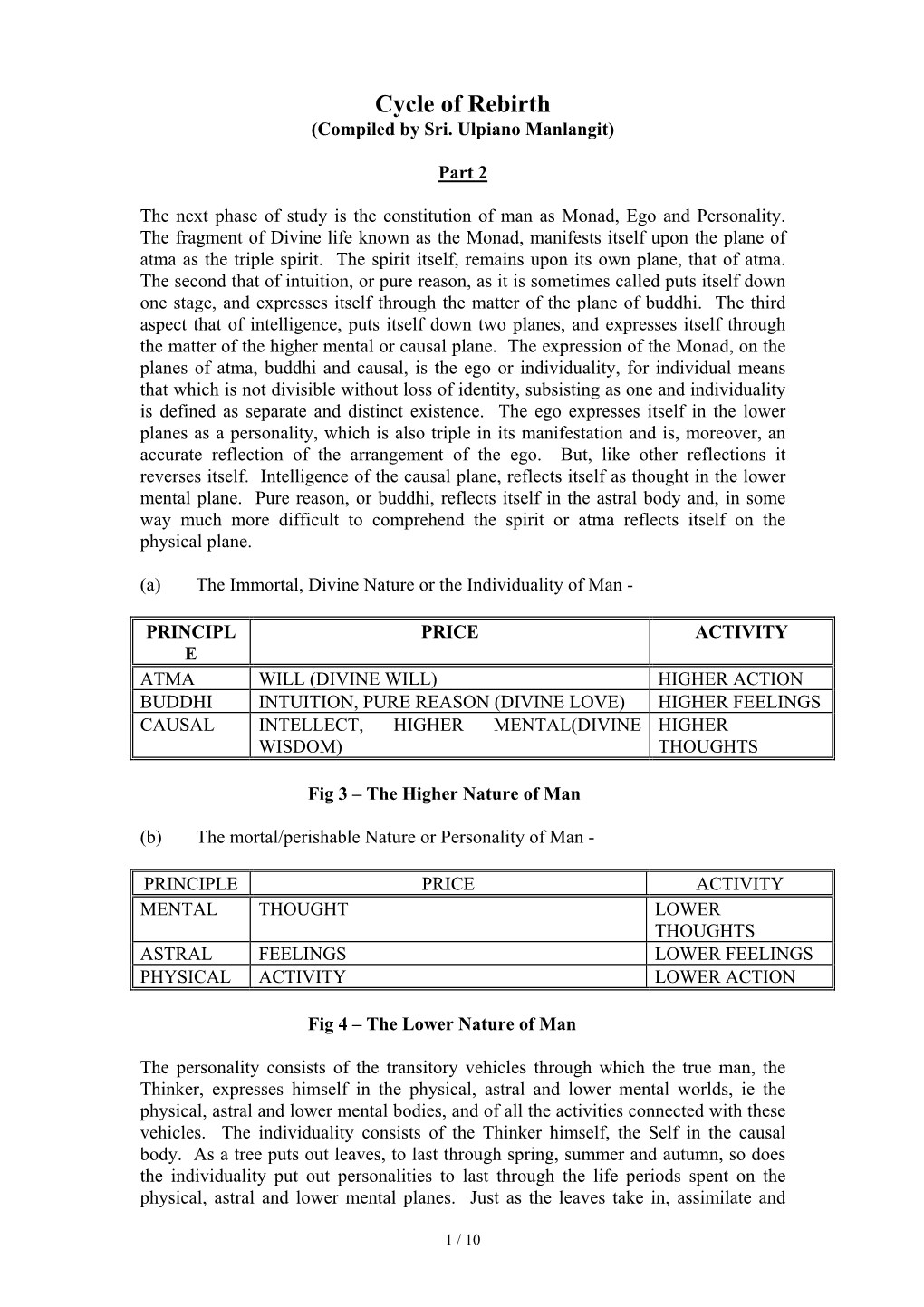 Cycle of Rebirth (Compiled by Sri