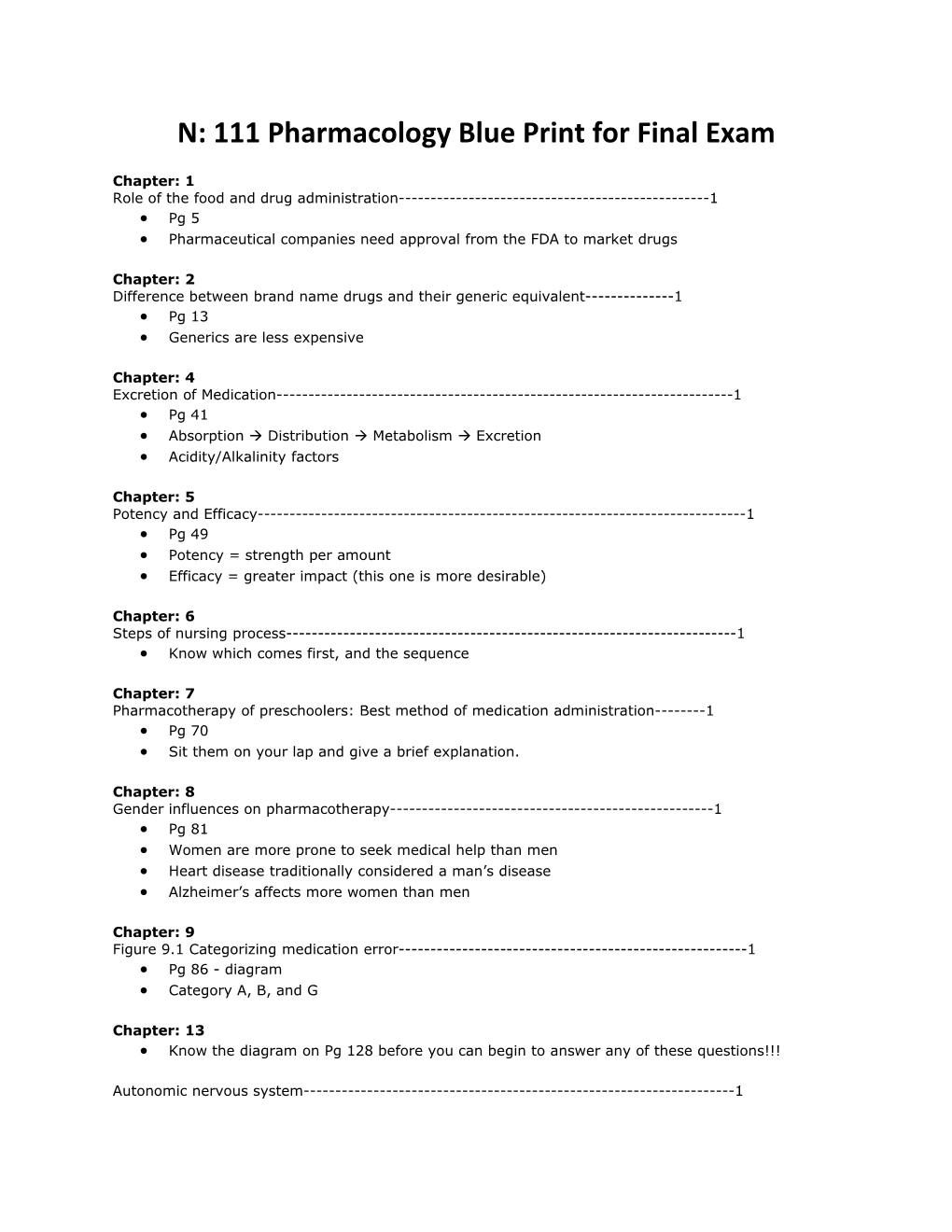 N: 111 Pharmacology Blue Print for Final Exam