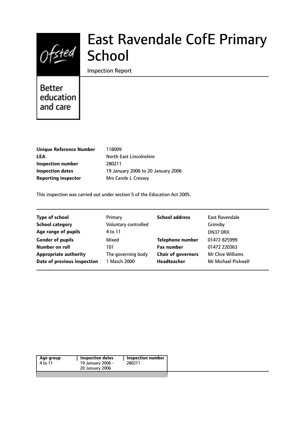 East Ravendale Cofe Primary School Inspection Report