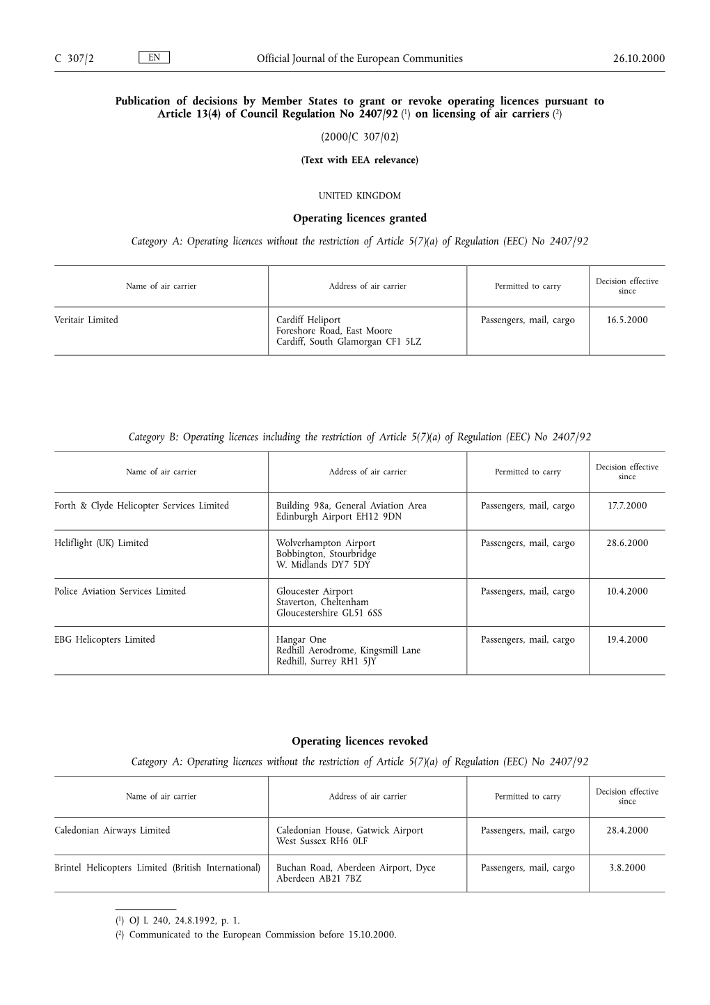 Publication of Decisions by Member States to Grant Or Revoke Operating