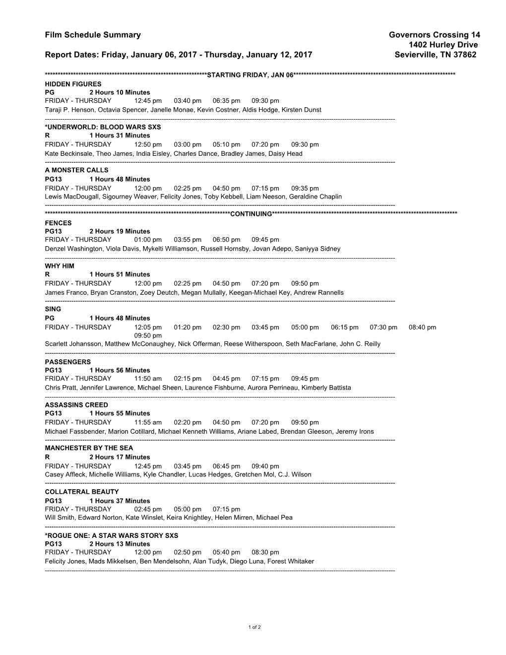 Film Schedule Summary Governors Crossing 14 1402 Hurley Drive Report Dates: Friday, January 06, 2017 - Thursday, January 12, 2017 Sevierville, TN 37862