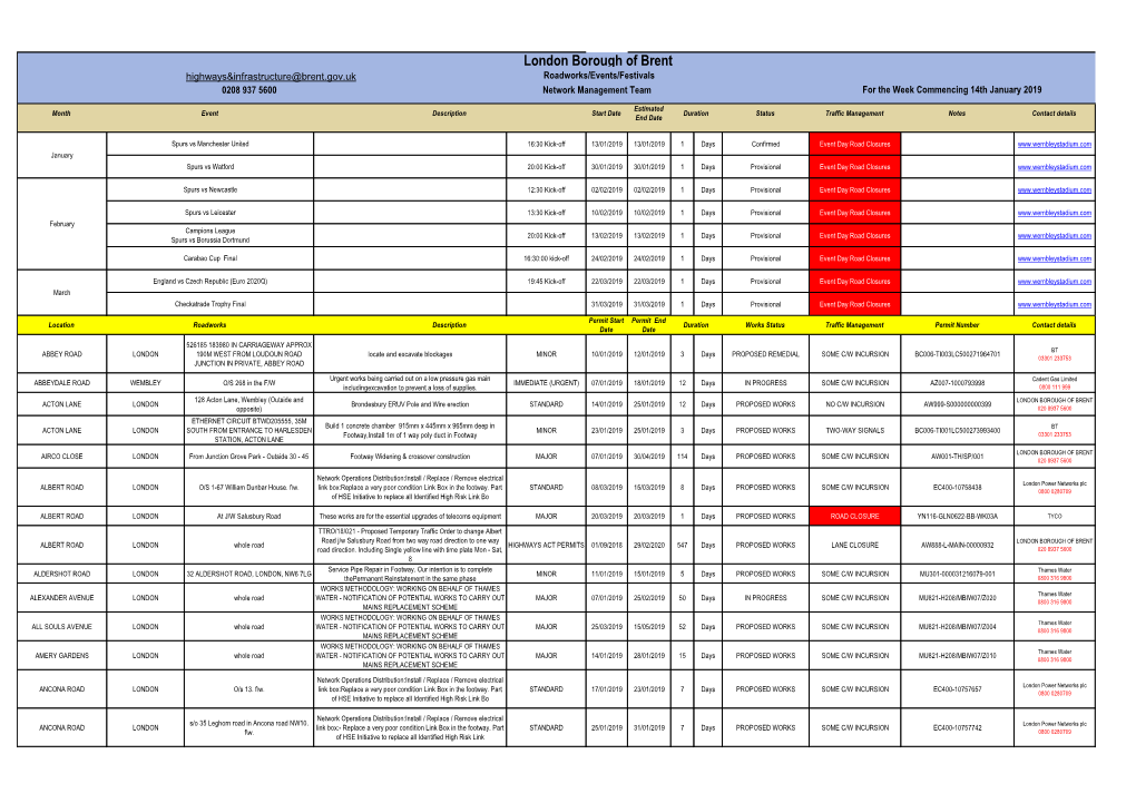 Wc 19-01-14 Works-Events-Festivals Weekly Bulletin.Pdf