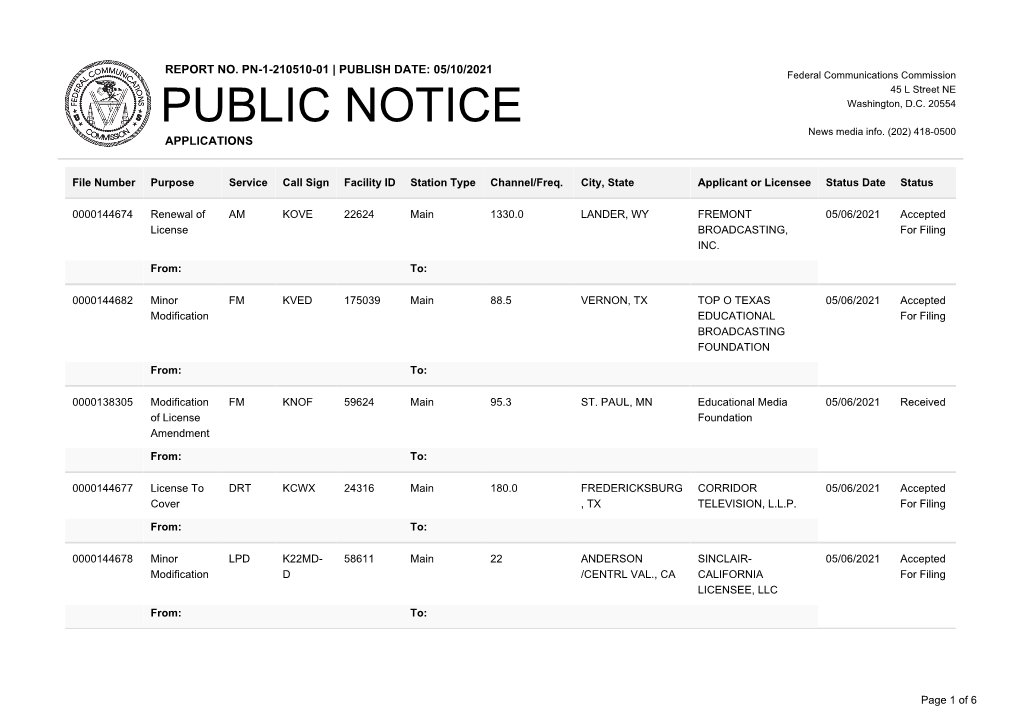 Public Notice &gt;&gt; Licensing and Management System Admin &gt;&gt;