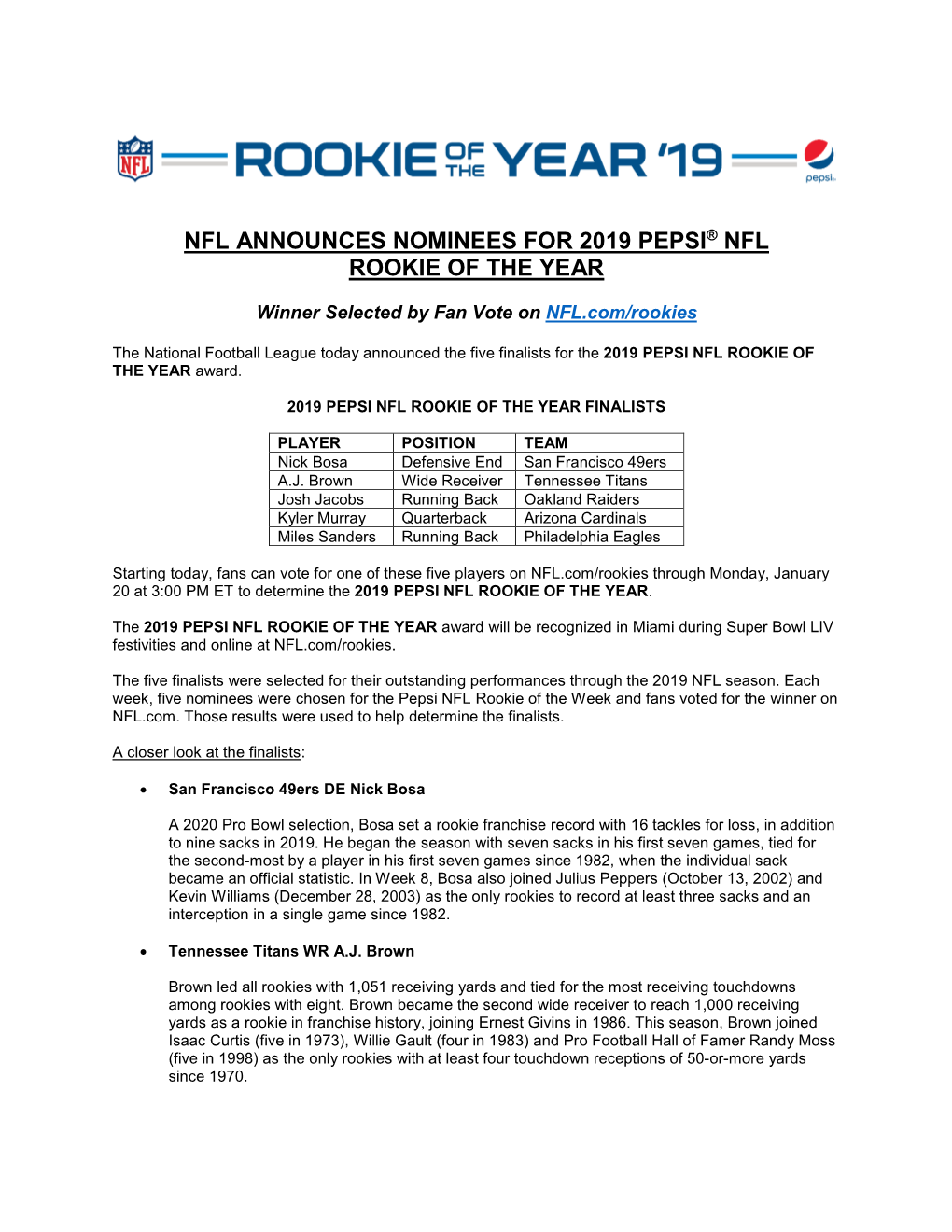 Nfl Announces Nominees for 2019 Pepsi® Nfl Rookie of the Year