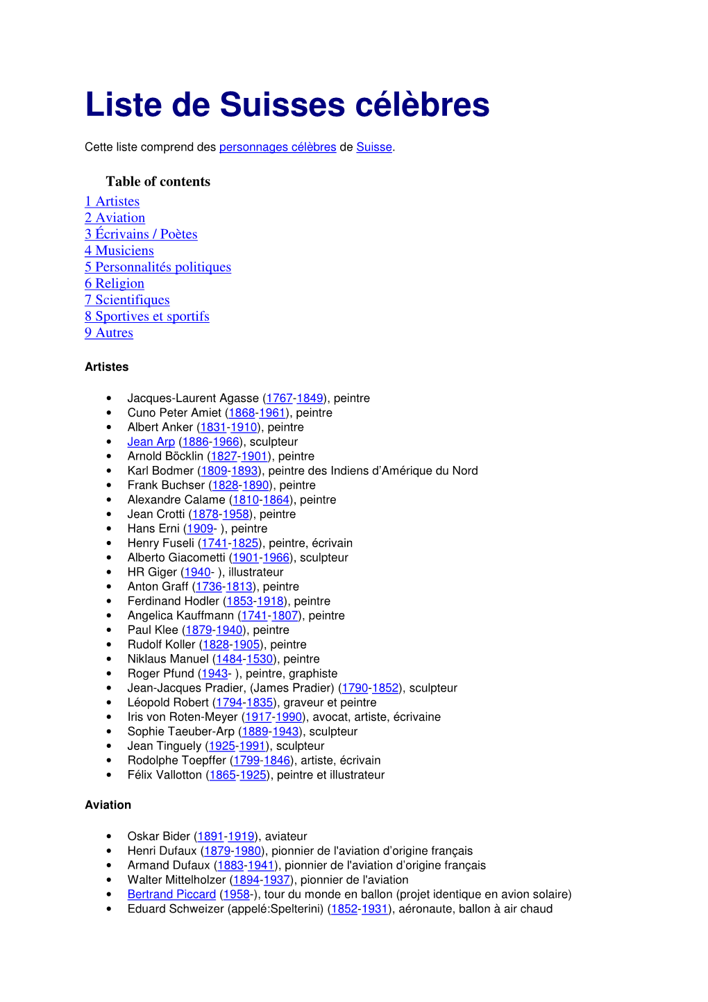 Liste De Suisses Célèbres