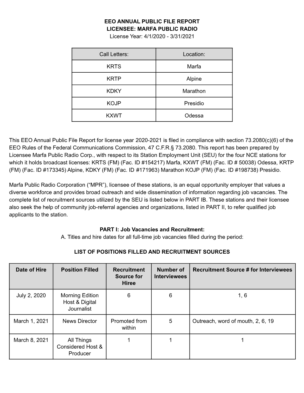 Mpr Eeo Annual Public File Report 2020-2021 Final