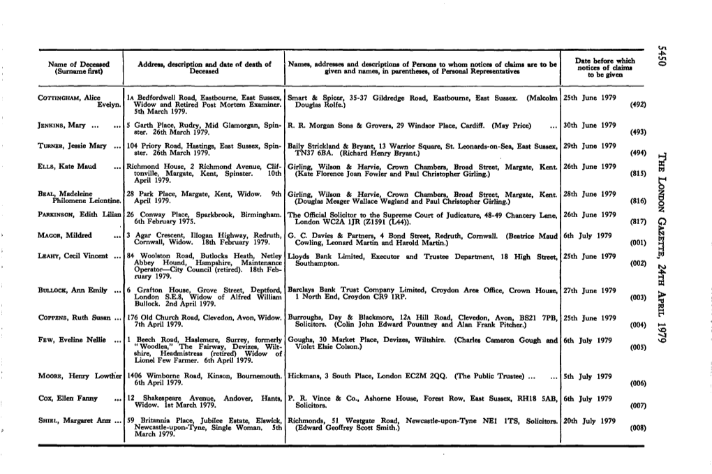 Name of Deceased (Surname First)