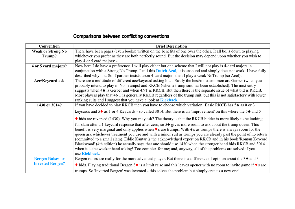 Comparisons Between Conflicting Conventions