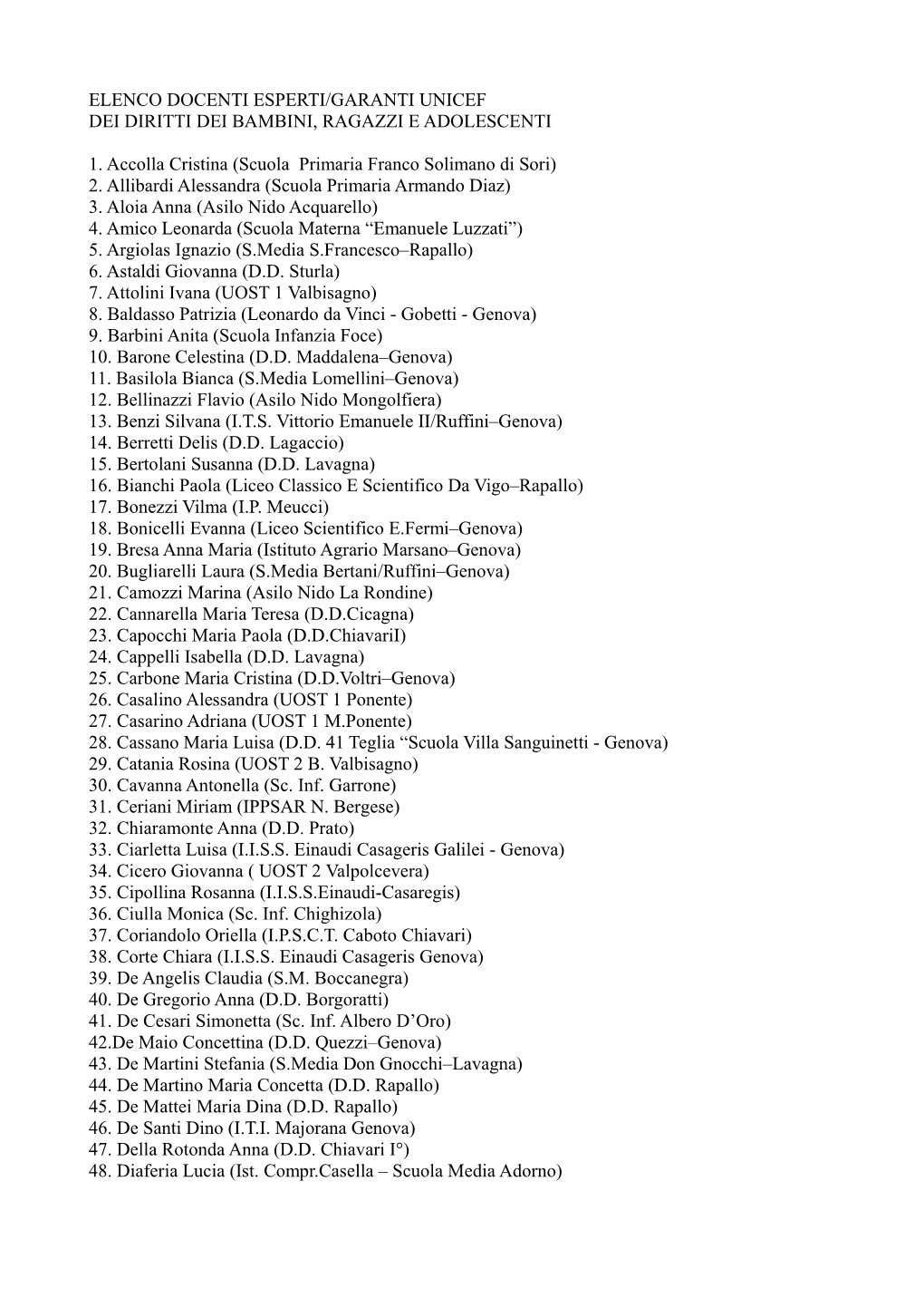 Elenco Docenti Esperti/Garanti Unicef Dei Diritti Dei Bambini, Ragazzi E Adolescenti