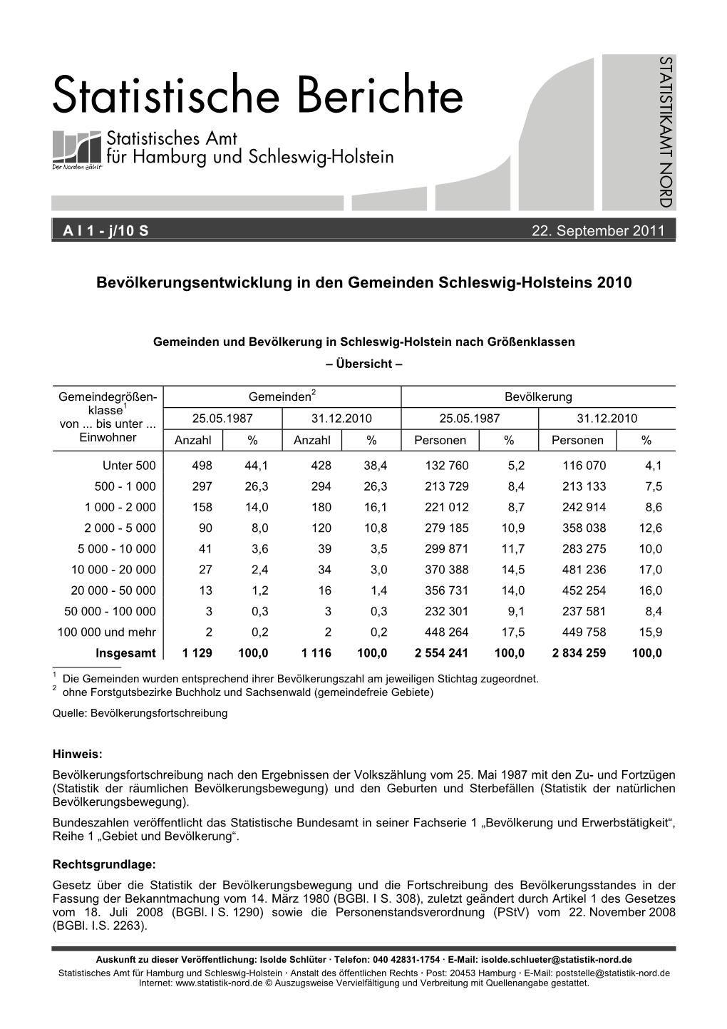 Statistische Berichte Statistisches Amt Für Hamburg Und Schleswig-Holstein