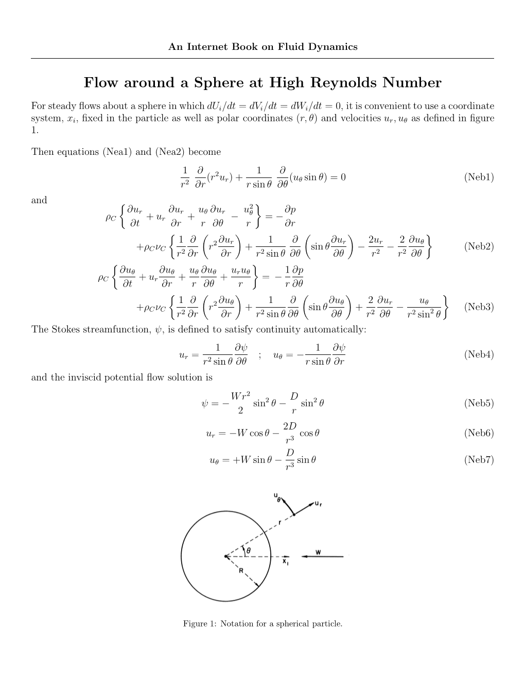 Flow Around a Sphere at High Reynolds Number