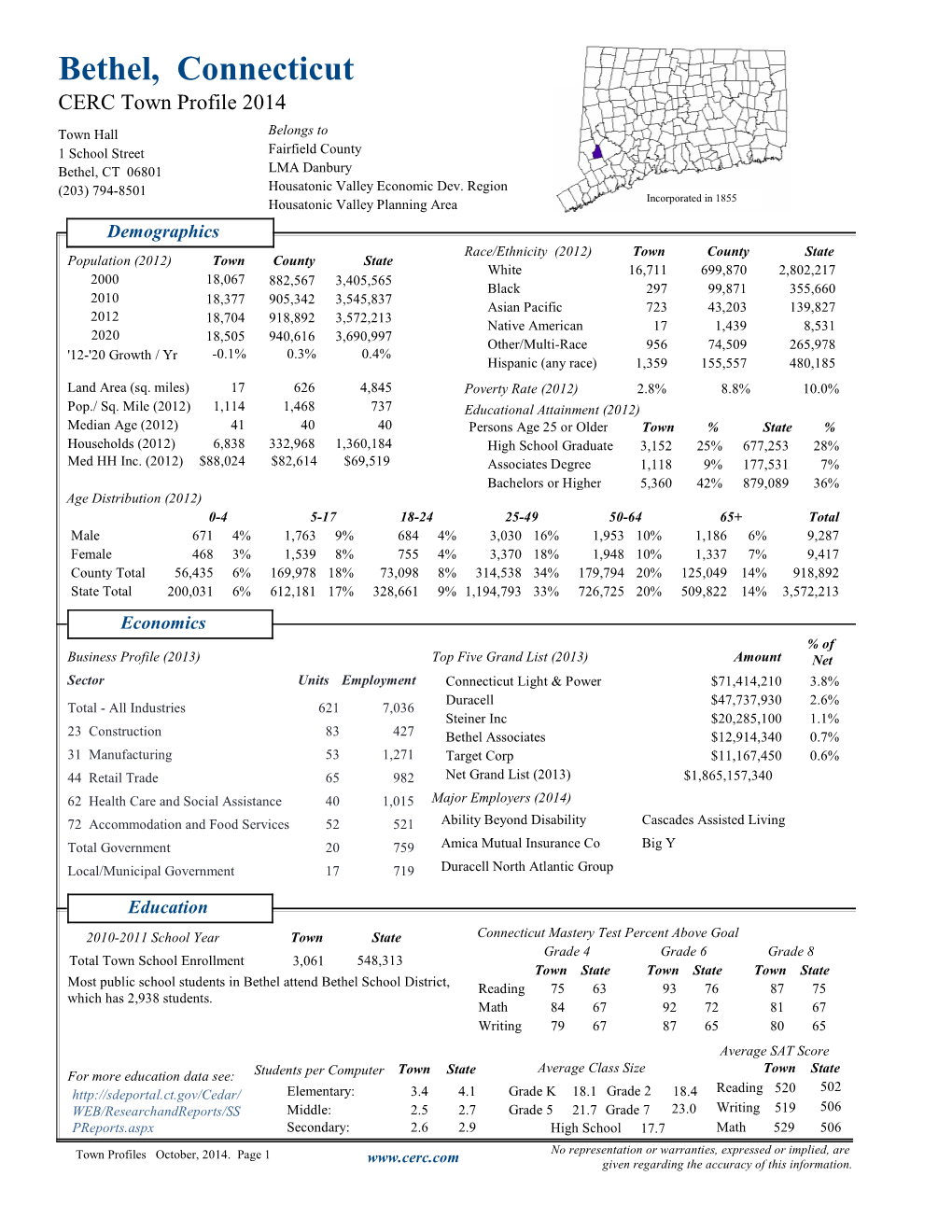 Bethel, Connecticut CERC Town Profile 2014