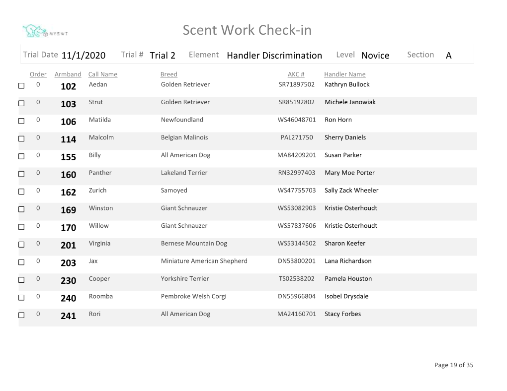 Sunday Novice Classes Run Order