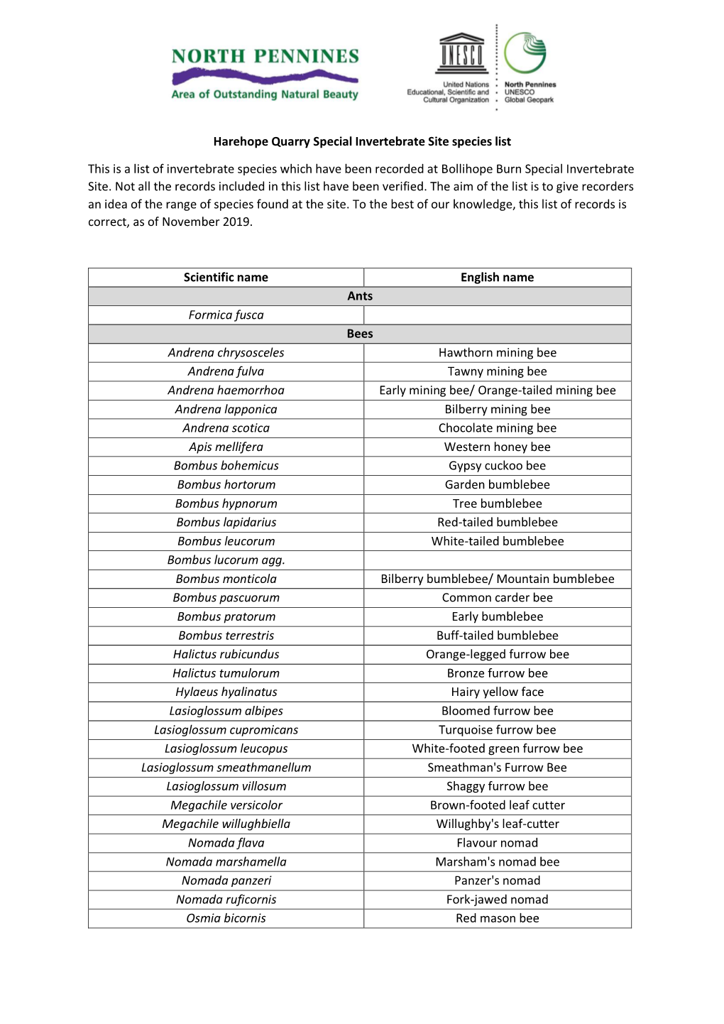 Harehope Quarry SIS Species List