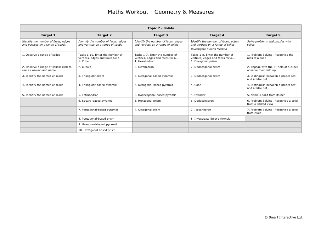 Geometry & Measures