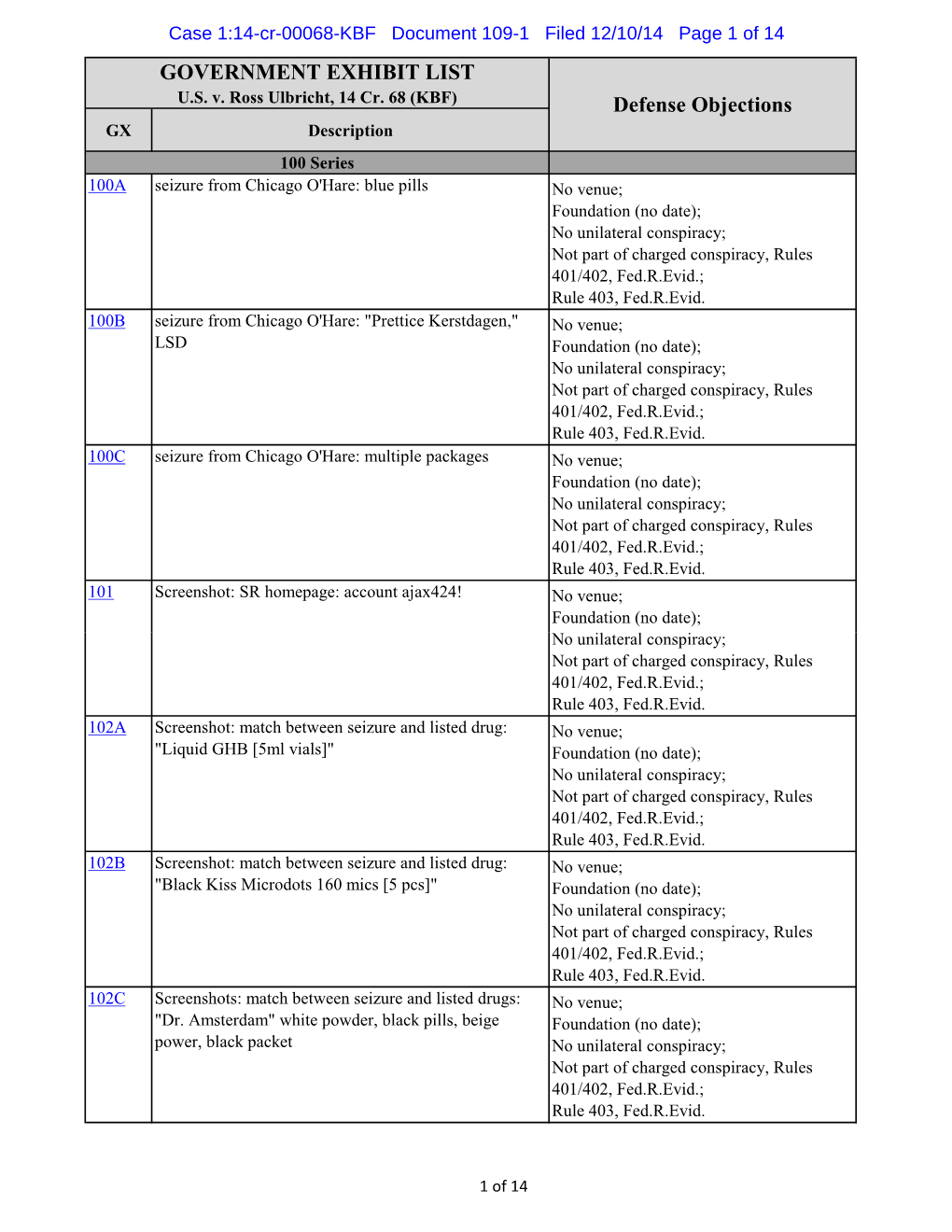 Evid.; Rule 403, Fed.R.Evid