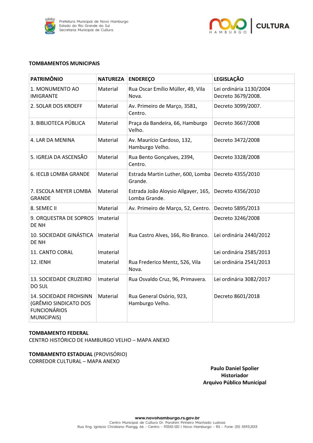 Tombamentos Municipais Patrimônio