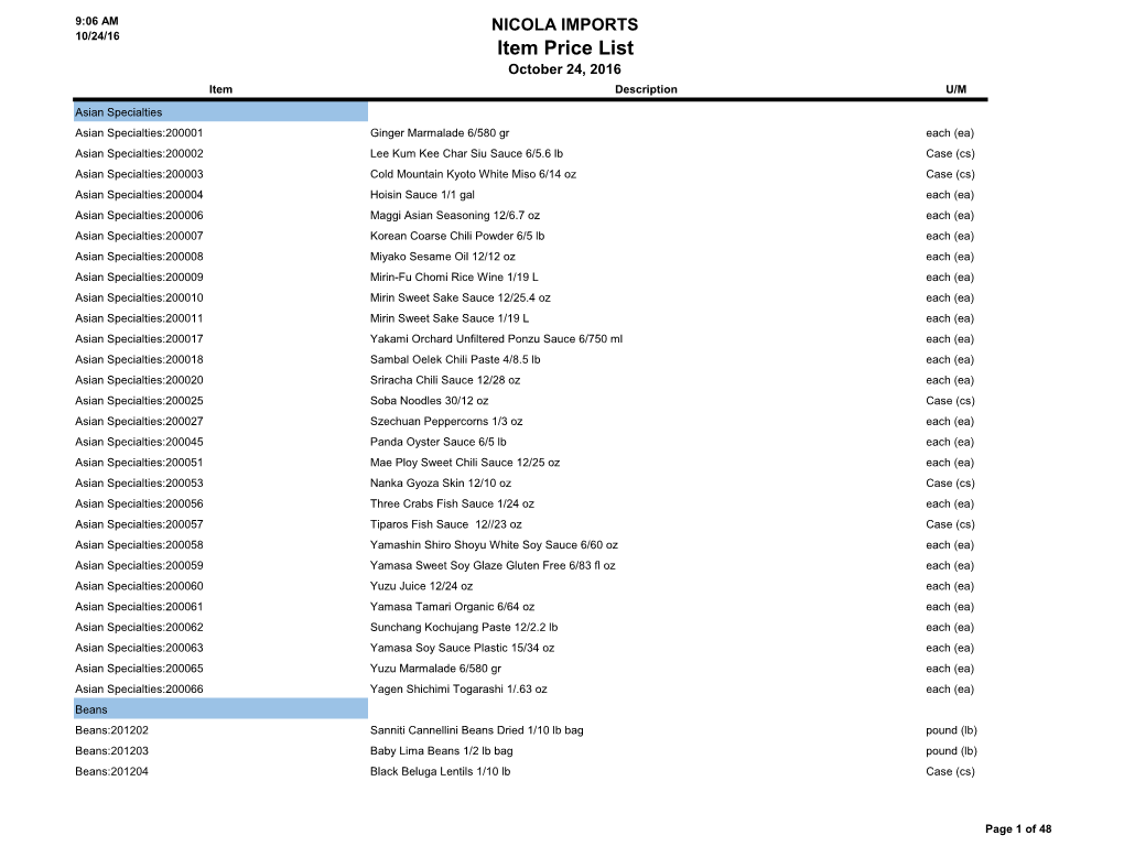Item Price List October 24, 2016 Item Description U/M