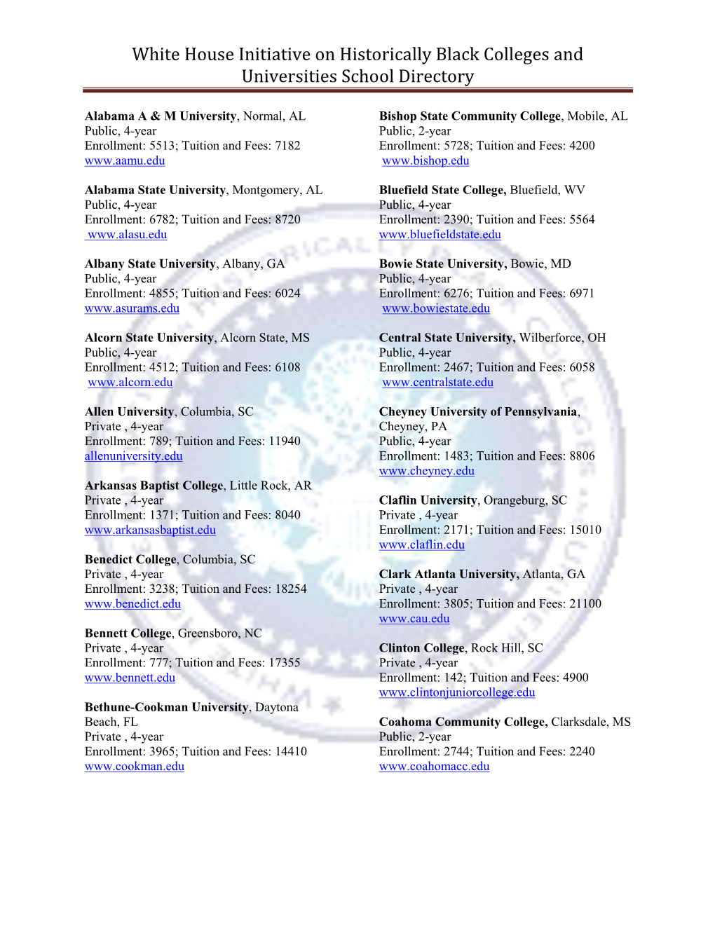 Historically Black Colleges and Universities School Directory