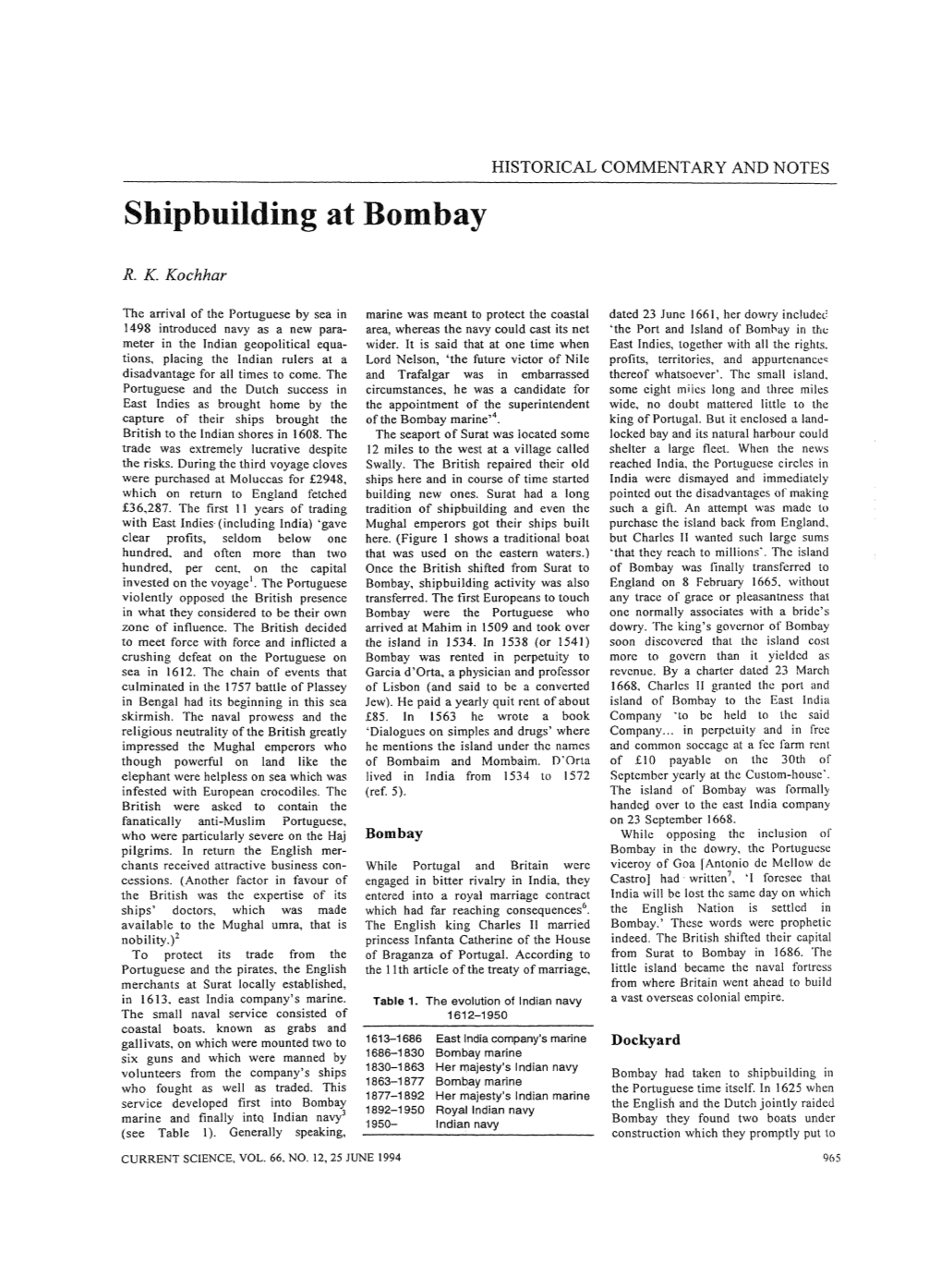 Shipbuilding at Bombay
