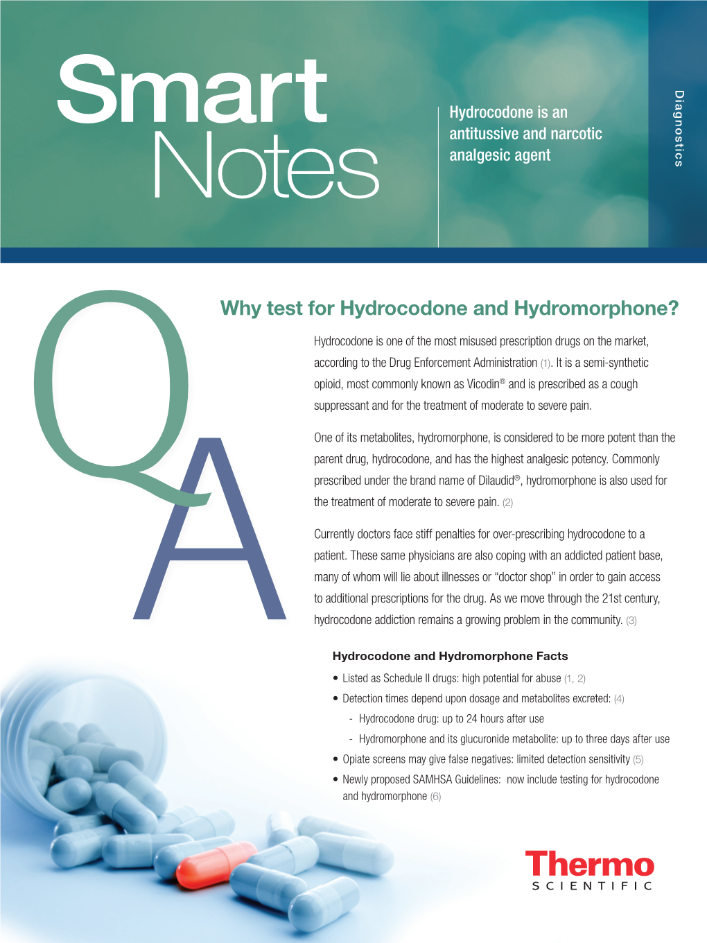 Why Test for Hydrocodone and Hydromorphone?