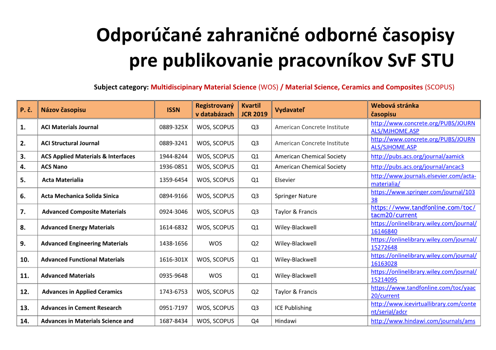 Odporúčané Zahraničné Odborné Časopisy Pre Publikovanie Pracovníkov Svf STU