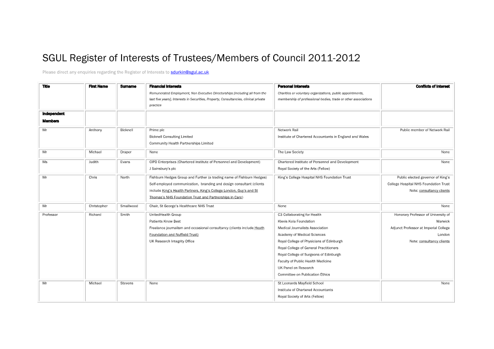 Register-Of-Interests 2011-2012