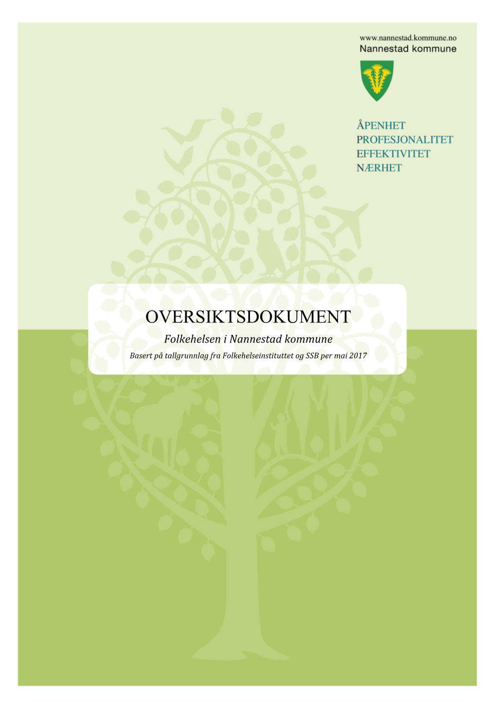 OVERSIKTSDOKUMENT Folkehelsen I Nannestad Kommune Basert På Tallgrunnlag Fra Folkehelseinstituttet Og SSB Per Mai 2017