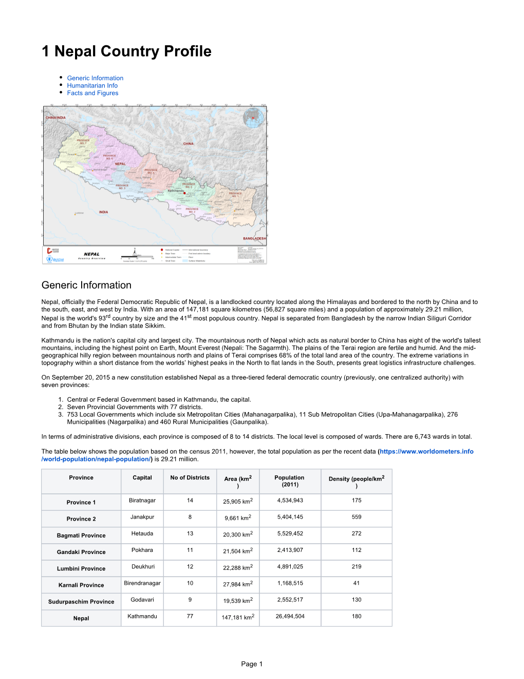 1 Nepal Country Profile