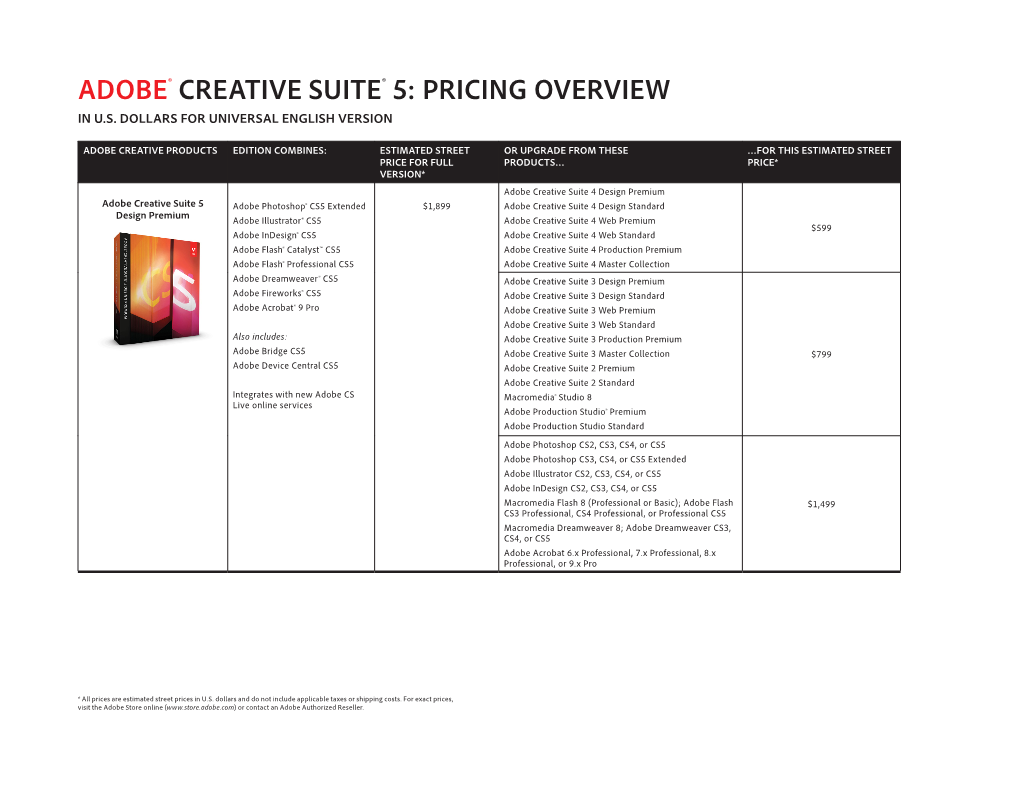 Adobe® Creative Suite® 5: Pricing Overview (U.S. Dollars)