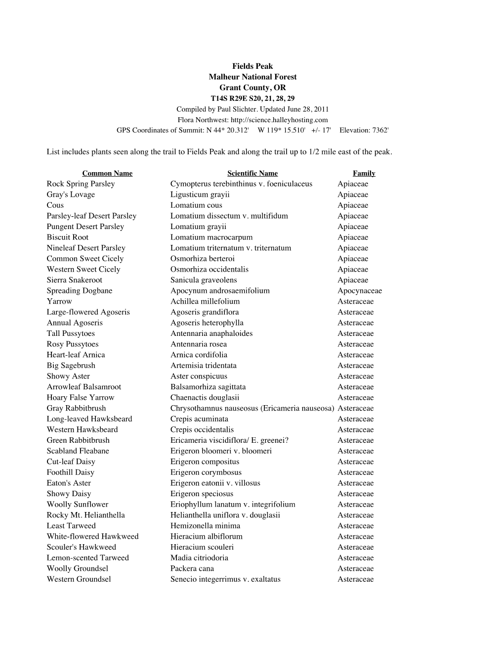 Fields Peak Malheur National Forest Grant County, OR T14S R29E S20, 21, 28, 29 Compiled by Paul Slichter