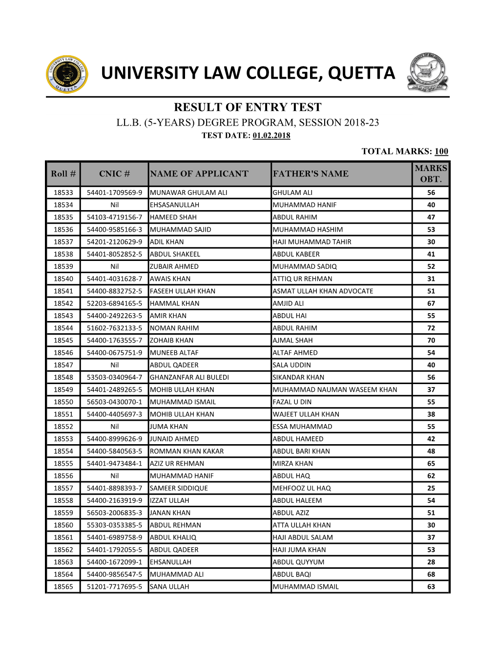 University Law College, Quetta