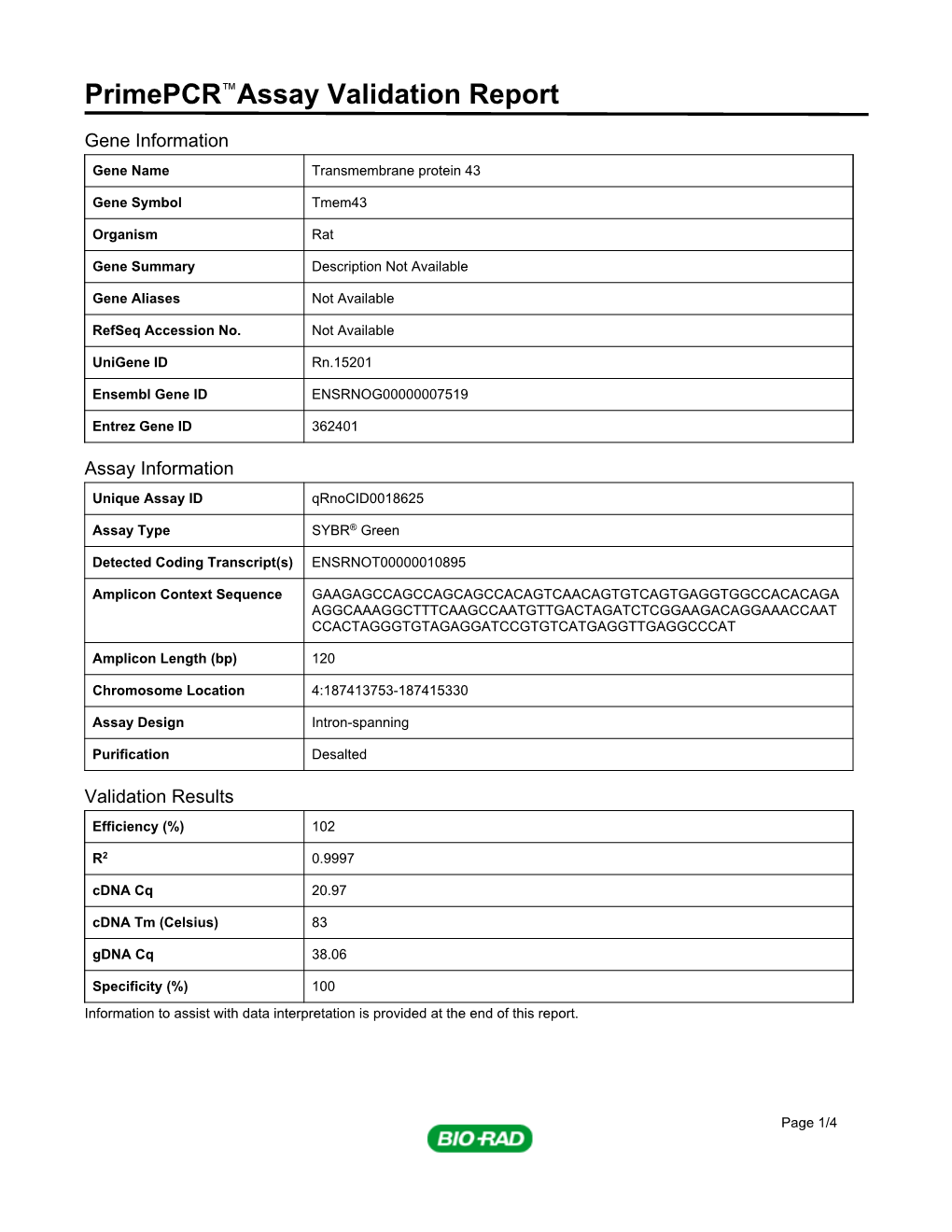 Primepcr™Assay Validation Report