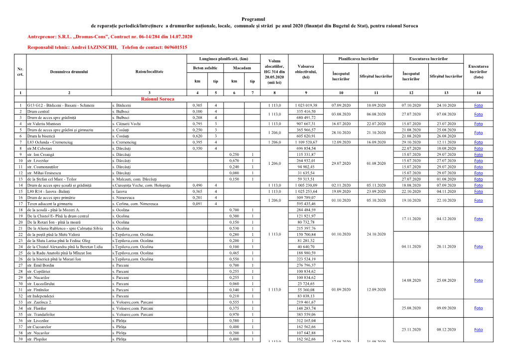 SRL ,,Dromas-Cons”, Contract Nr. 06-14/284 Din 14.07.2020