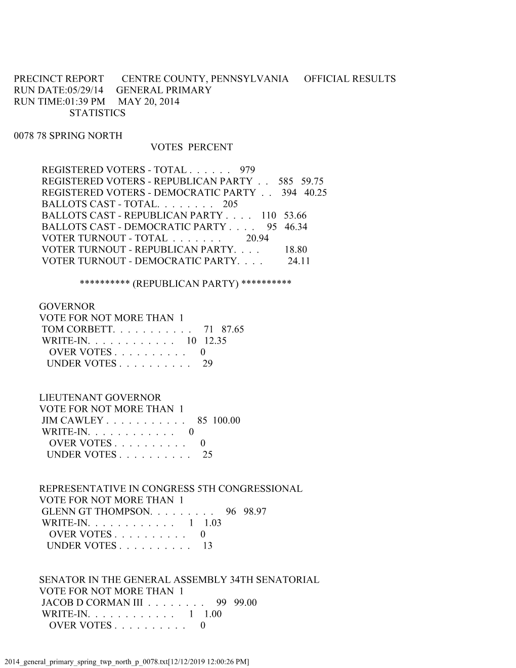 Spring Twp North P 0078.Txt[12/12/2019 12:00:26 PM] UNDER VOTES