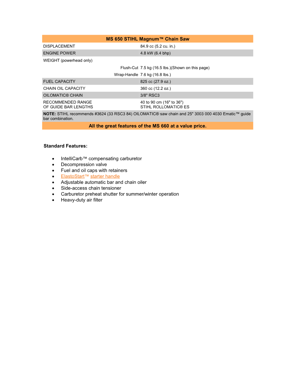 MS 650 STIHL Magnum Chain Saw