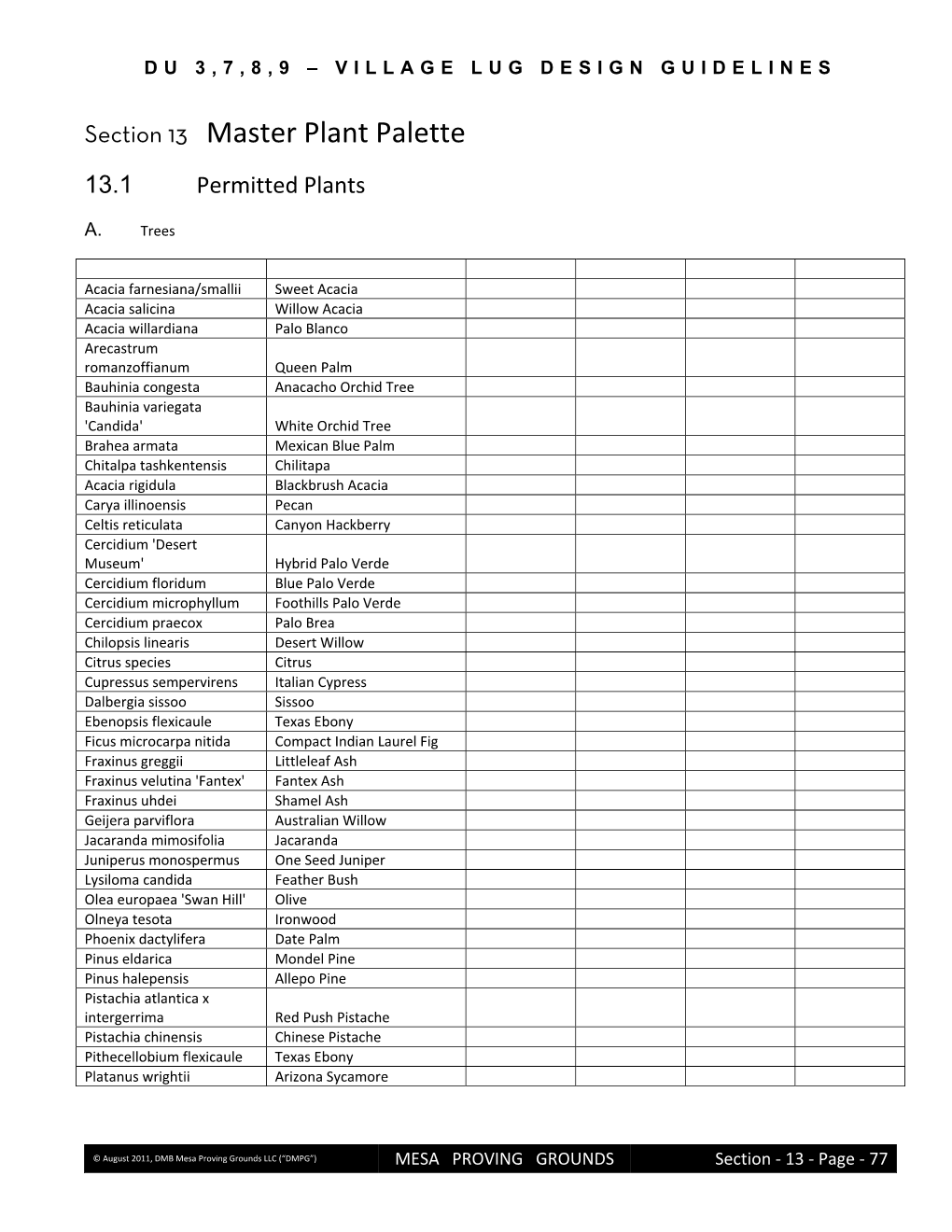 Section 13 Master Plant Palette 13.1 Permitted Plants