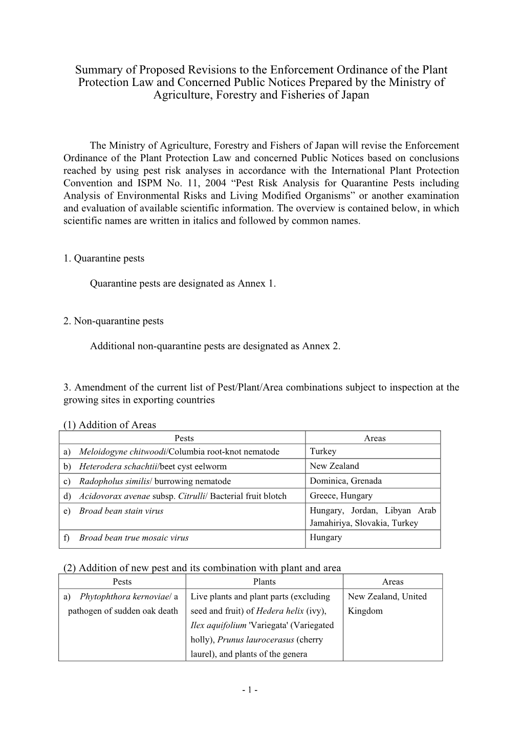 Summary of Proposed Revisions to the Enforcement Ordinance of The